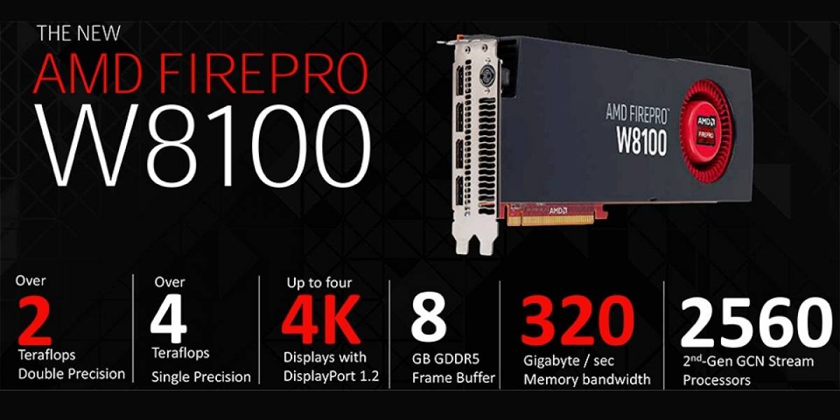 AMD lanza su tarjeta gráfica profesional FirePro W8100 “Hawaii Pro”