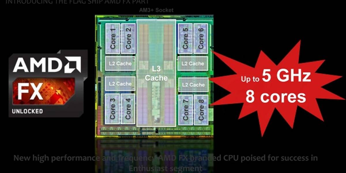 CPUs AMD FX-9000 Series “Vishera” por fin disponibles para el público en general