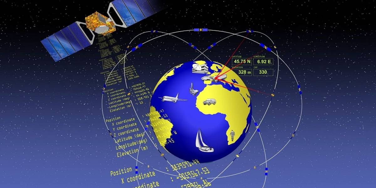Funcionamiento del GPS y proyecto Galileo de la UE