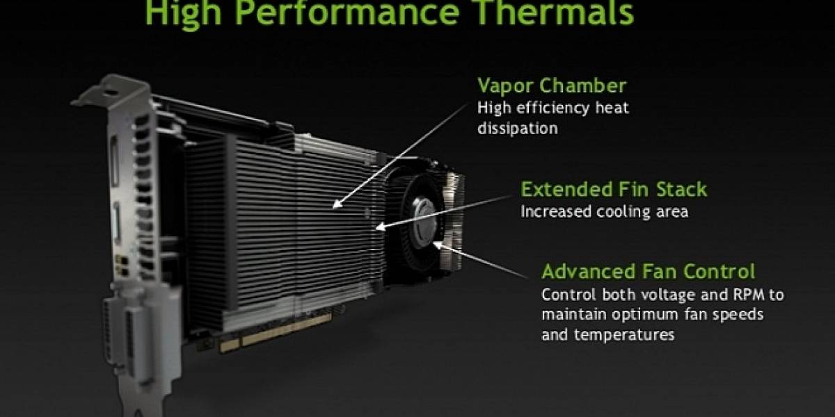 NVIDIA GeForce GTX 780 y GeForce GTX 770: Primeras imágenes