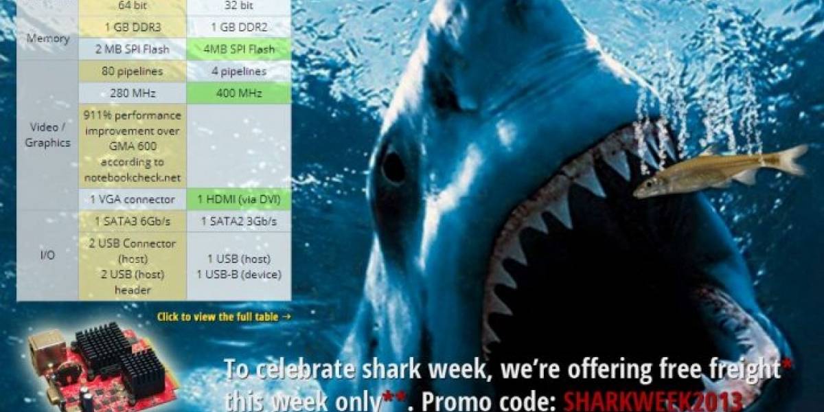 GizmoSphere: La tarjeta madre Open Source competidora de MinnowBoard
