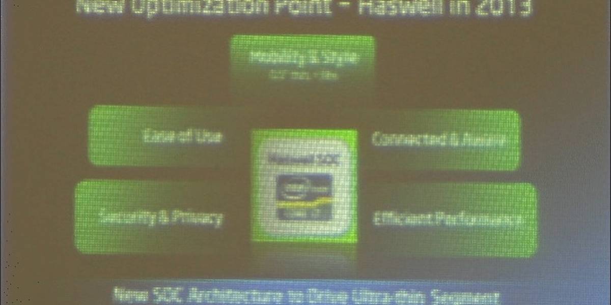 Chipsets Intel 8 Series “Lynx Point” estarán fabricados a 32nm
