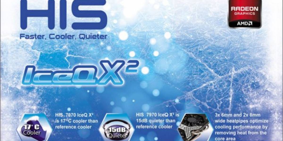 HIS lanza nuevas tarjetas de video Radeon HD 7900 y 7800 Series
