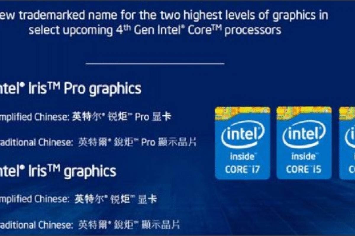 Intel iris graphics