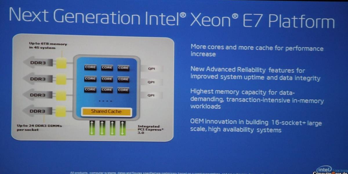 CPU Intel Xeon E7 V2 Series “Ivy Bridge-EX” soportará hasta 1.5TB de memoria