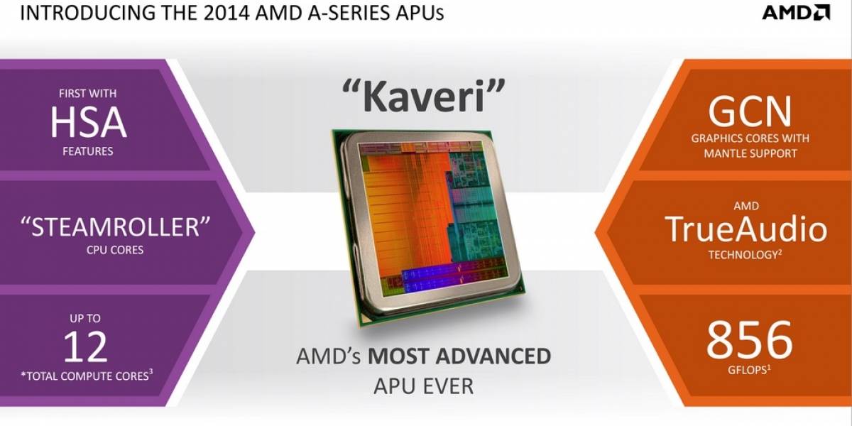 AMD alista el pronto debut de su APU A6-7400K “Kaveri-DT”