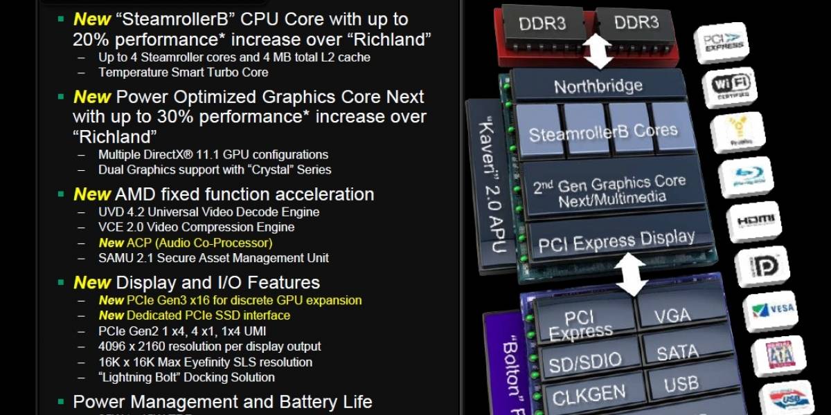 Primer mini-review a los APU AMD A/FX-7000M Series “Kaveri-SV/LV/ULV”