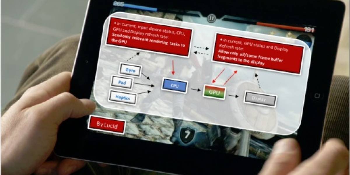 LucidLogix anuncia sus tecnologías Hyperformance y GameXtend para dispositivos móviles