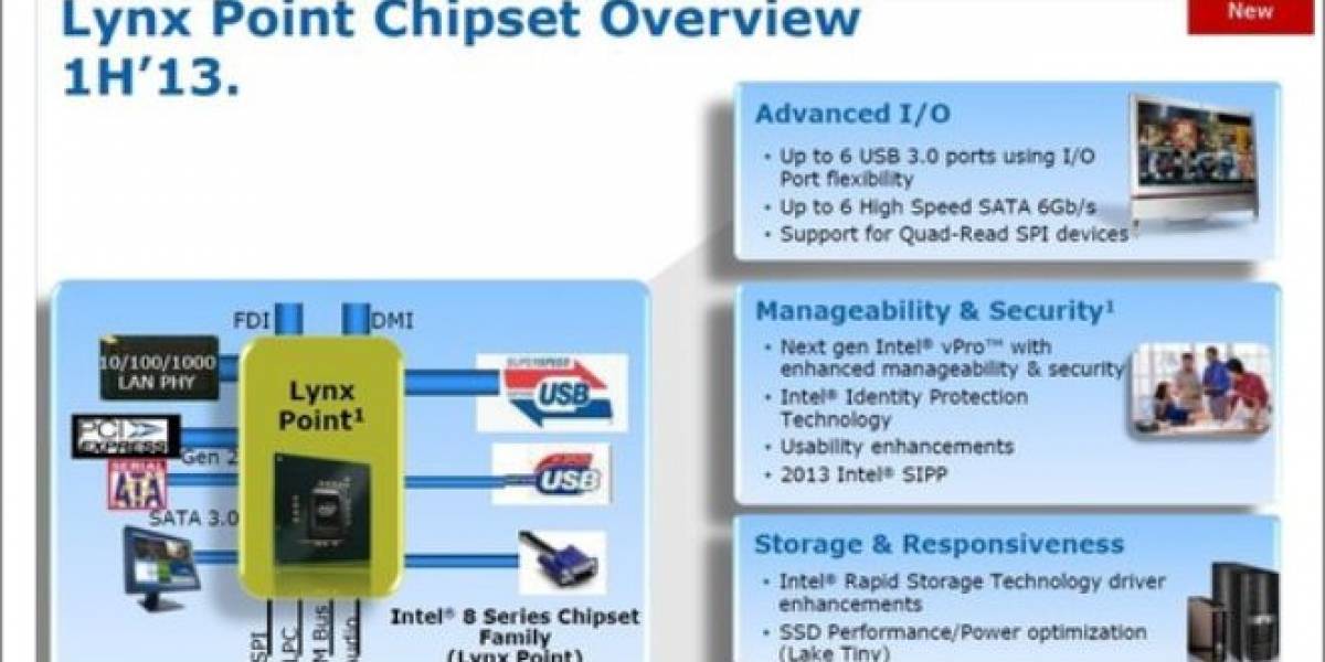 Chipsets Intel 8 Series “Lynx Point” tendrán un consumo 50% inferior que “Panther Point”
