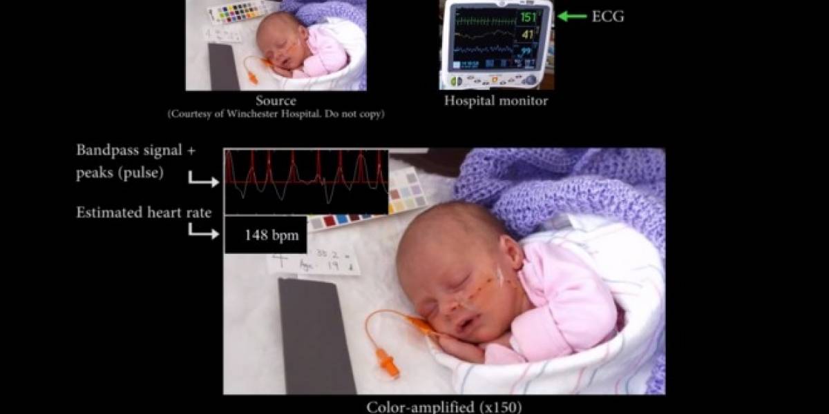 Video: Sorprendente algoritmo revela movimientos que no podemos percibir a simple vista