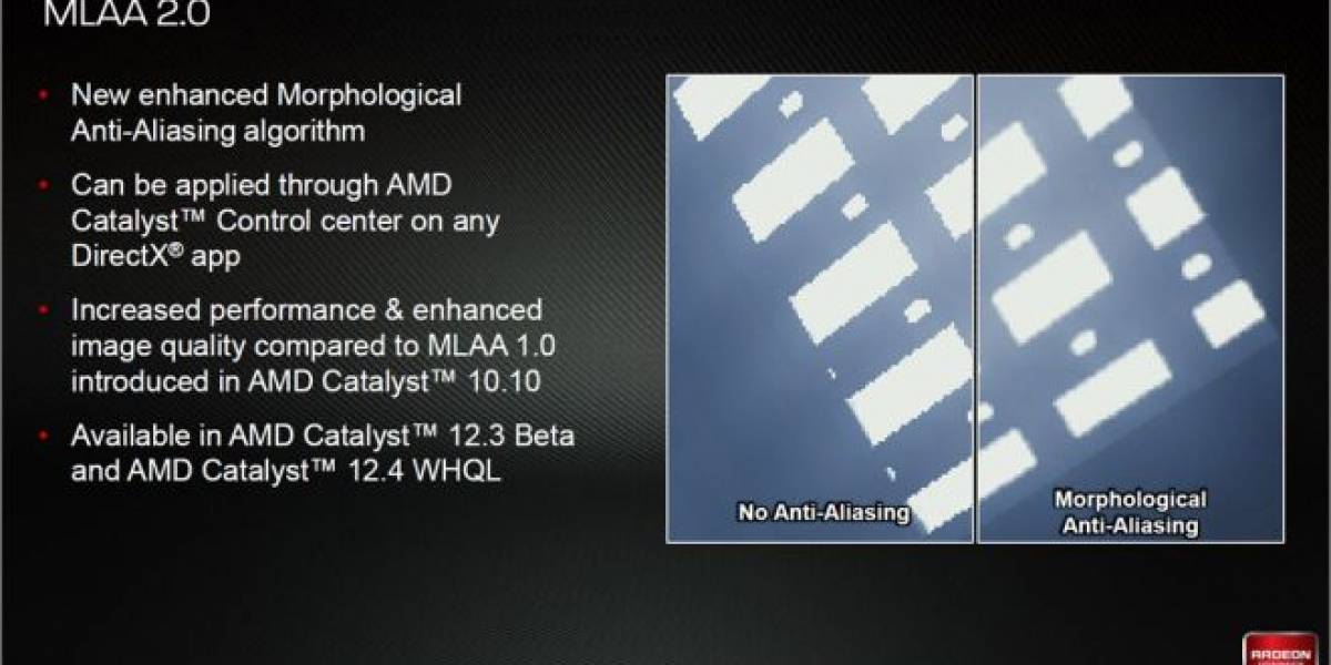 El nuevo método de alisado MLAA 2.0 enfrentado a MLAA 1.0 y 4xMSAA