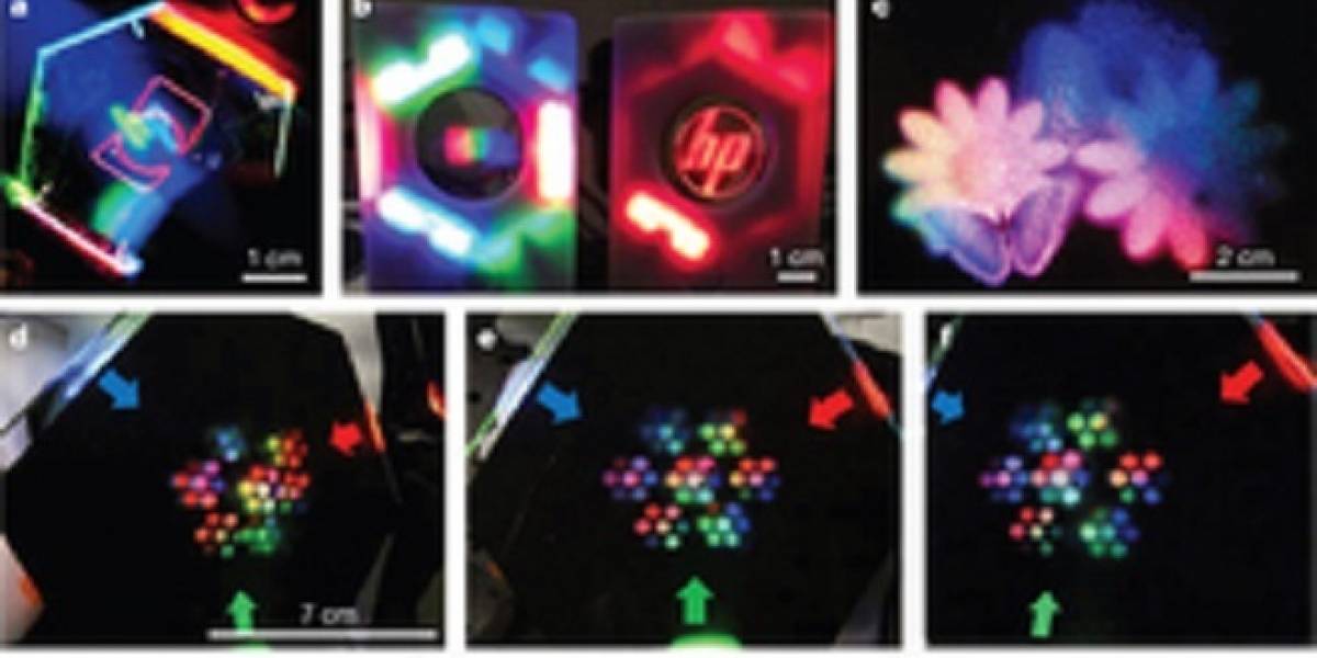 Investigadores de HP crean una pantalla LCD 3D holográfica