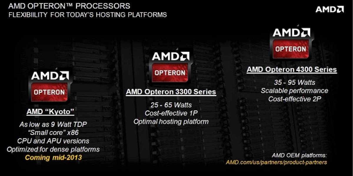 AMD detalla sus nuevos CPUs y APUs Opteron “Kyoto”