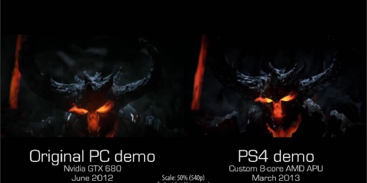 Consolas vs PC: El eterno dilema