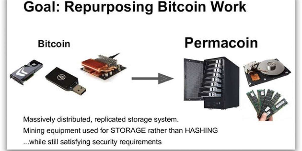 Permacoin: Rival del Bitcoin desarrollado por Microsoft y la Universidad de Maryland