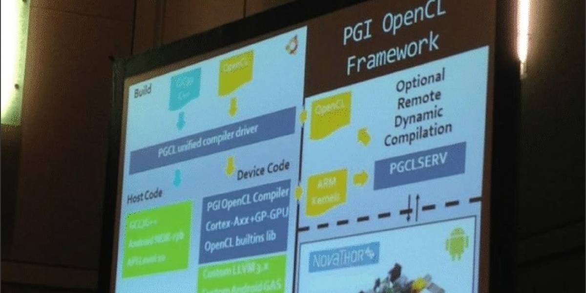NVIDIA elimina los rastros de PGI OpenCL Compiler for Multi-Core ARM “PGCL”