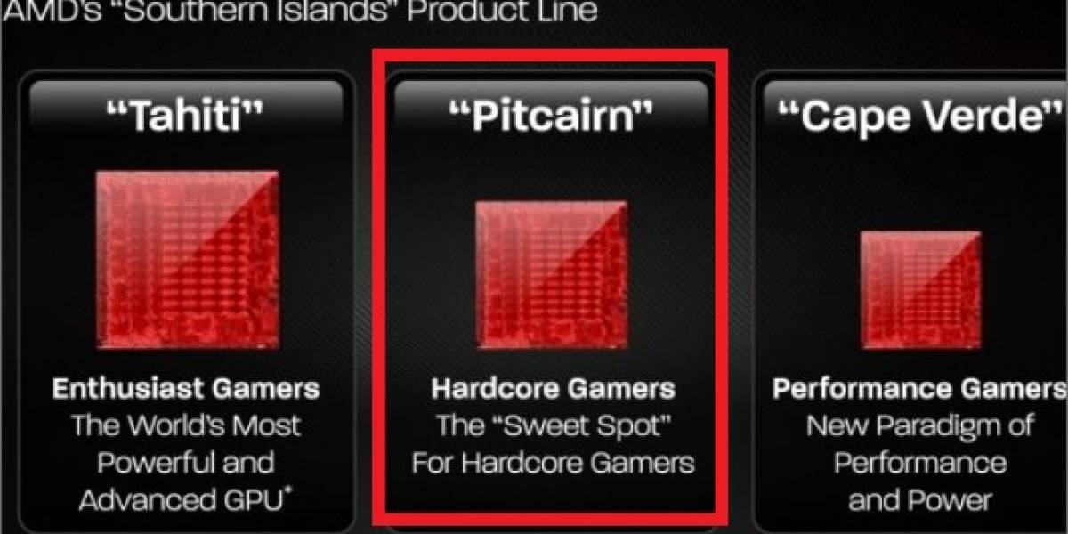 Se filtran las especificaciones de los GPUs AMD Radeon HD 7800
