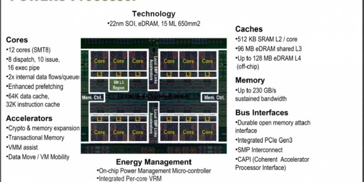 IBM revela su arquitectura Power8