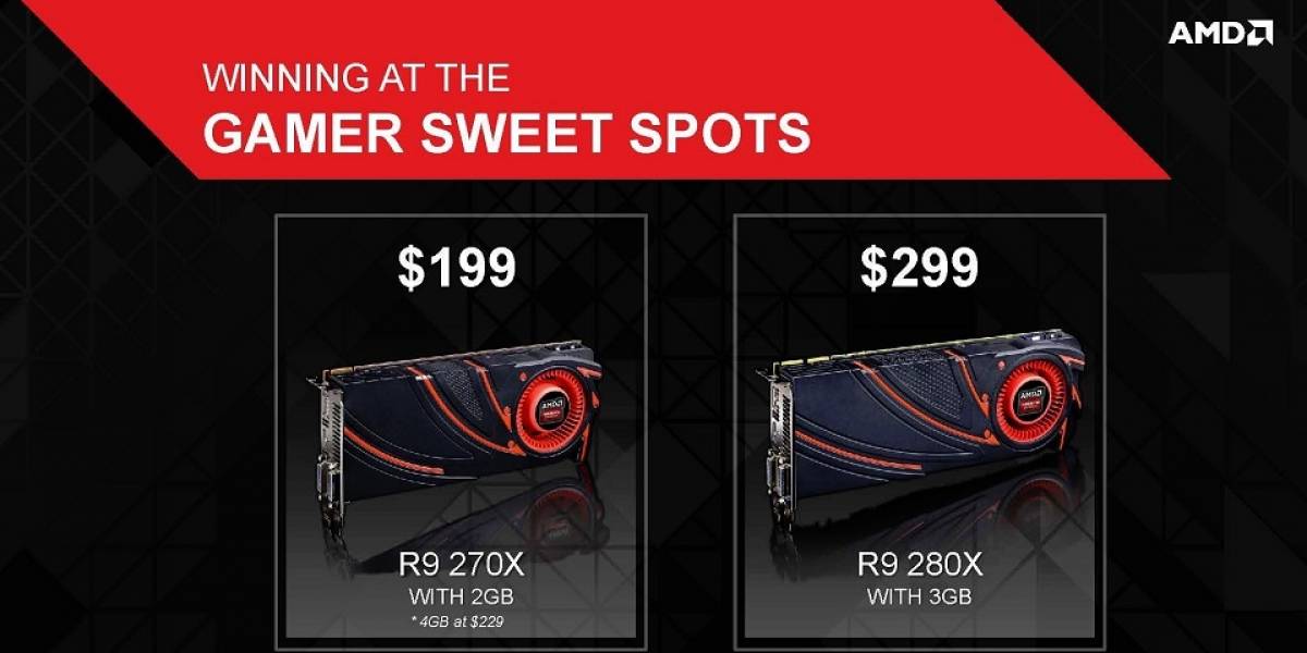 Se filtran las especificaciones del GPU AMD Radeon R9 270 “Curacao Pro”