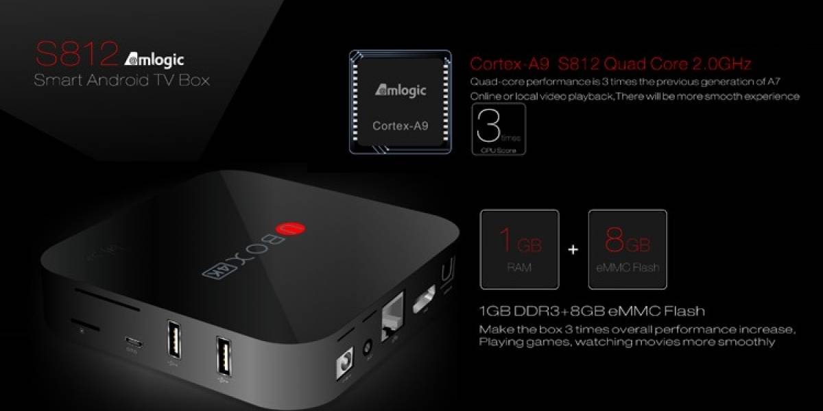 Revisión del Android TV BOX UBOX S812 por nuestra comunidad