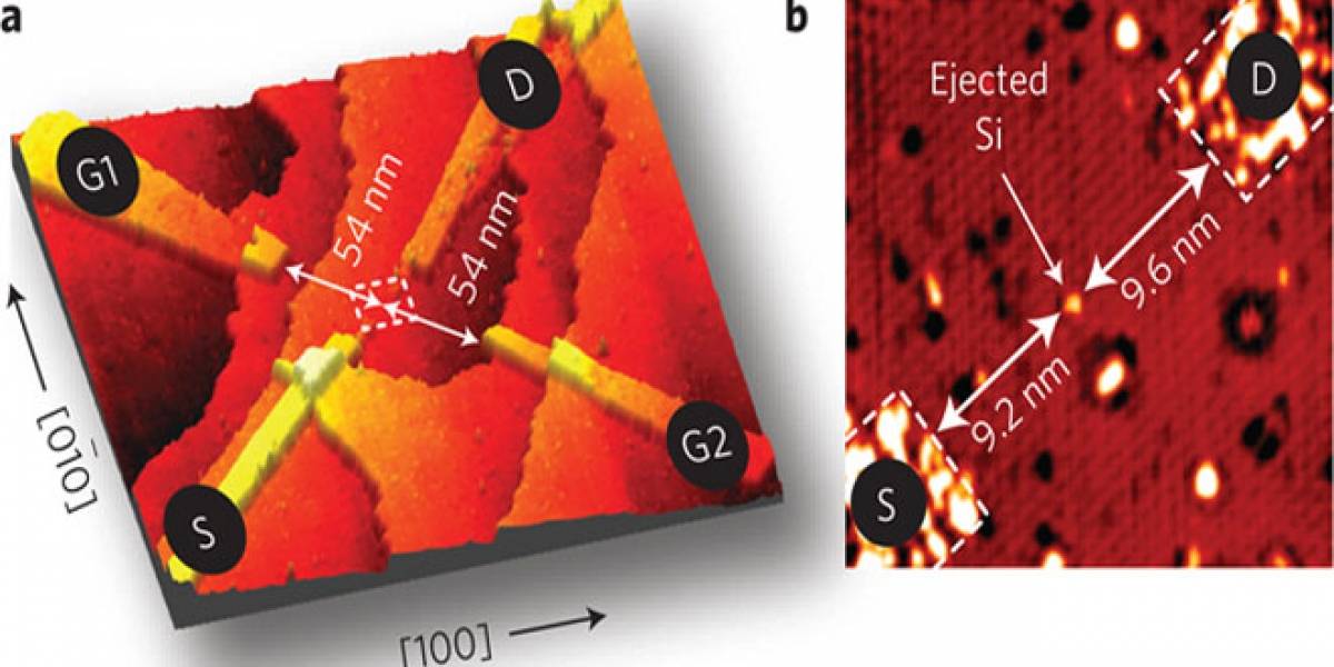 Descubrimiento: Científicos logran crear un transistor de un solo atómo