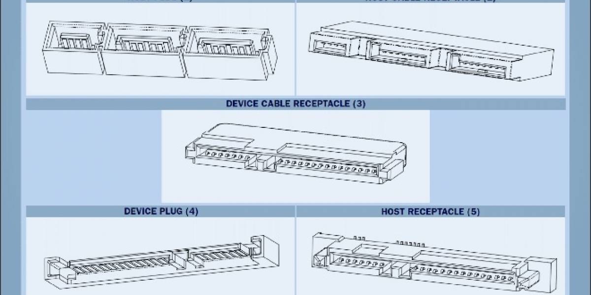 Más detalles de los chipsets Intel 9 Series “Wildcat Point”