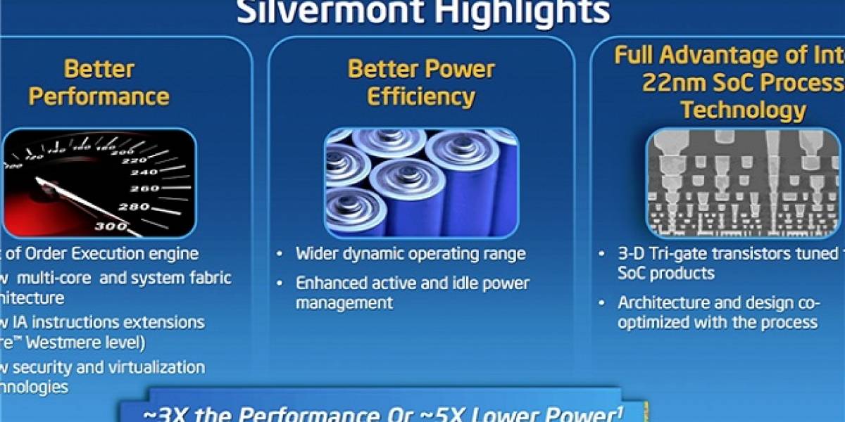 Futuros Celeron y Pentium estarán basados en la micro-arquitectura Silvermont