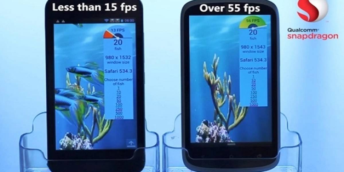 Qualcomm muestra el rendimiento gráfico de su SoC Snapdragon S400