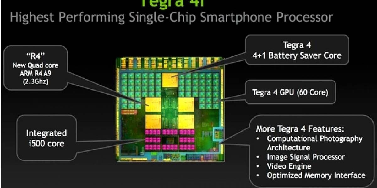 El incierto futuro del SoC NVIDIA Tegra 4i “Grey”