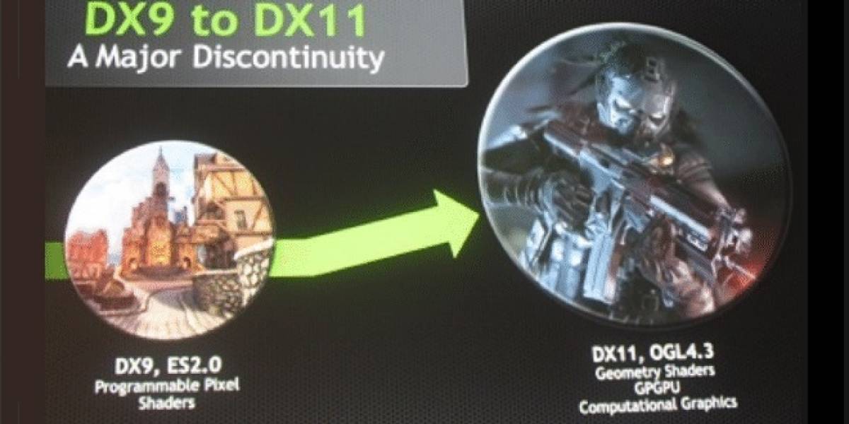 NVIDIA muestra su SoC Tegra 5 “Logan” ejecutando el juego Battlefield 3