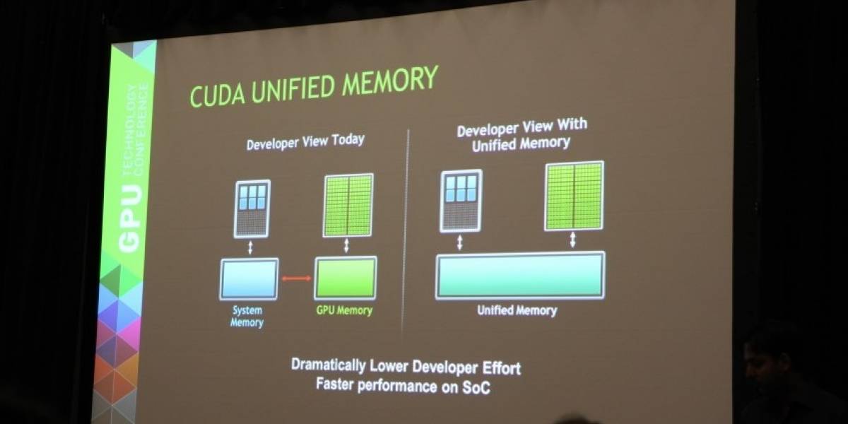 SoCs NVIDIA Tegra K1 “Logan” y “Parker” tendrán acceso a memoria unificado