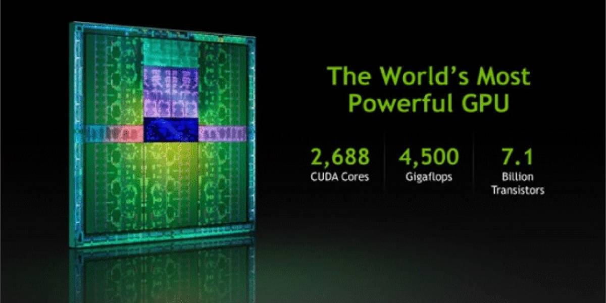 NVIDIA GeForce GTX Titan “GK110”: Kepler de segunda generación