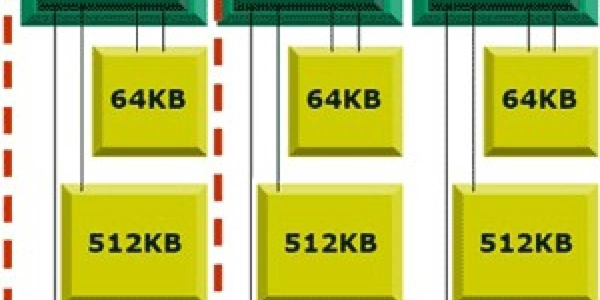 AMD lanzará Phenom X3