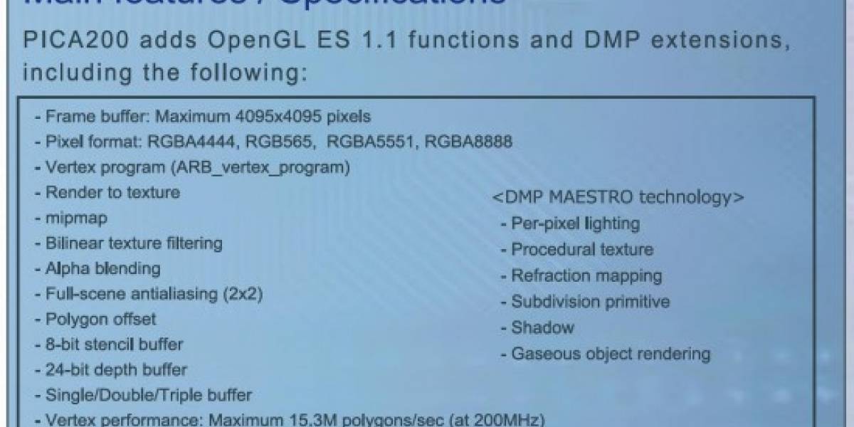 Esta es la GPU de la Nintendo 3DS