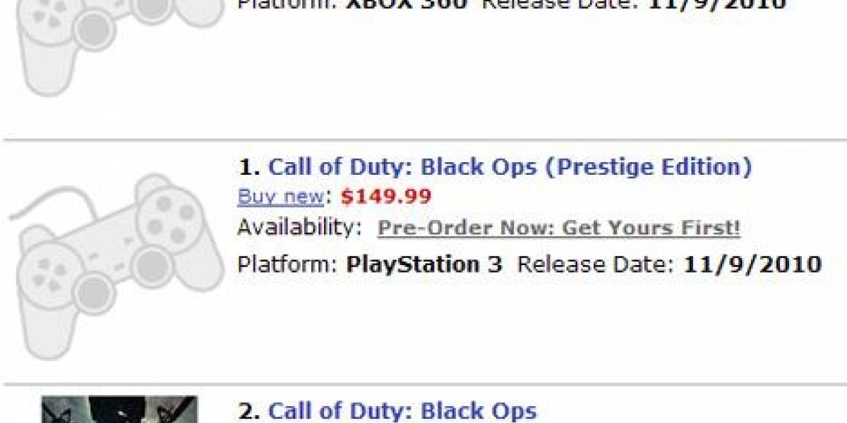 Futurología: Black Ops también tendría ediciones Hardened y Prestige