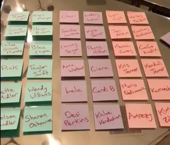 Kim Kardashian lista Valentine
