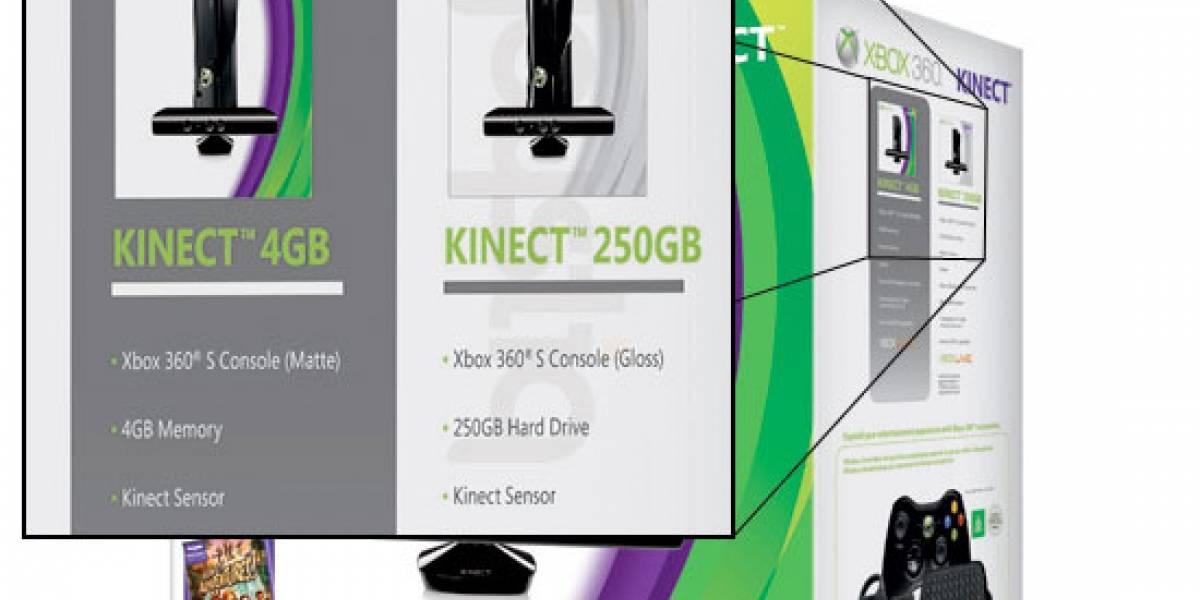 Microsoft confirma paquete de Xbox 360 250GB con Kinect