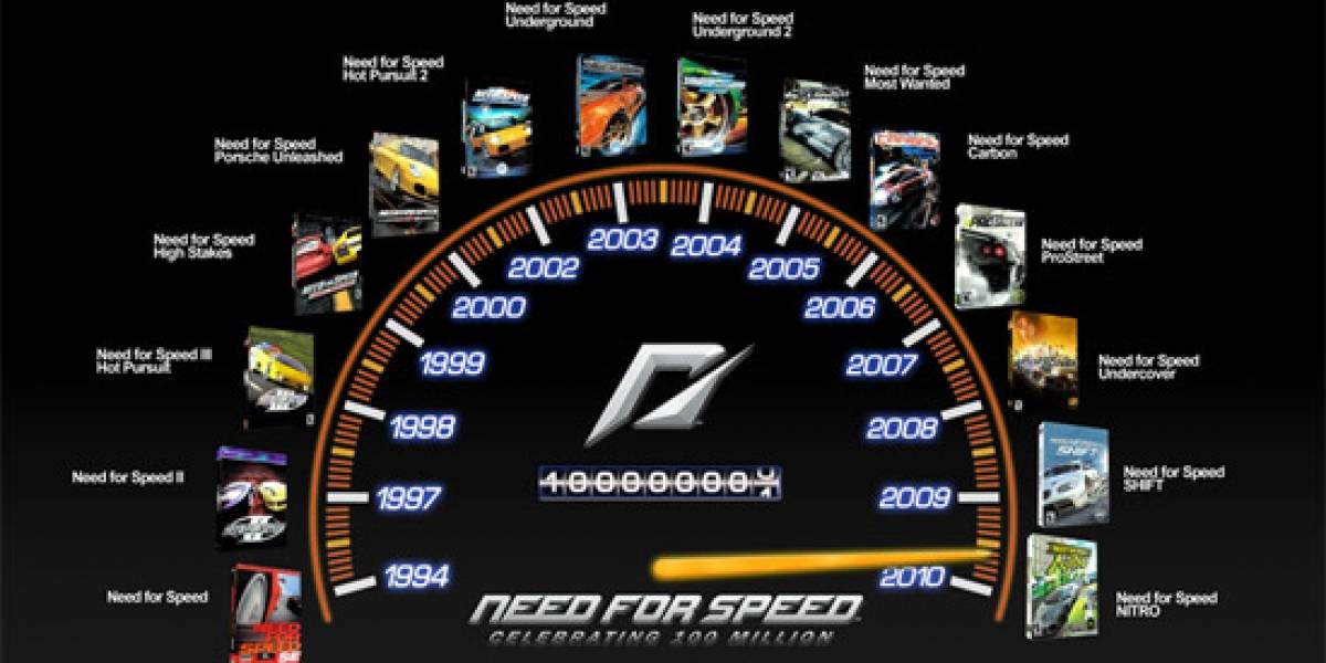 La serie Need for Speed supera los 100 millones de unidades vendidas
