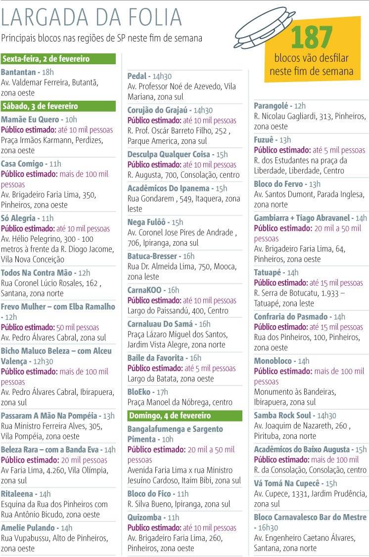programação de carnaval
