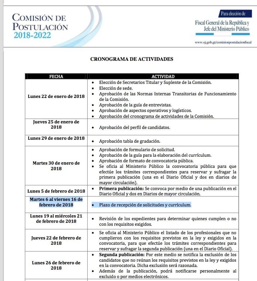 cronograma comision de postulación