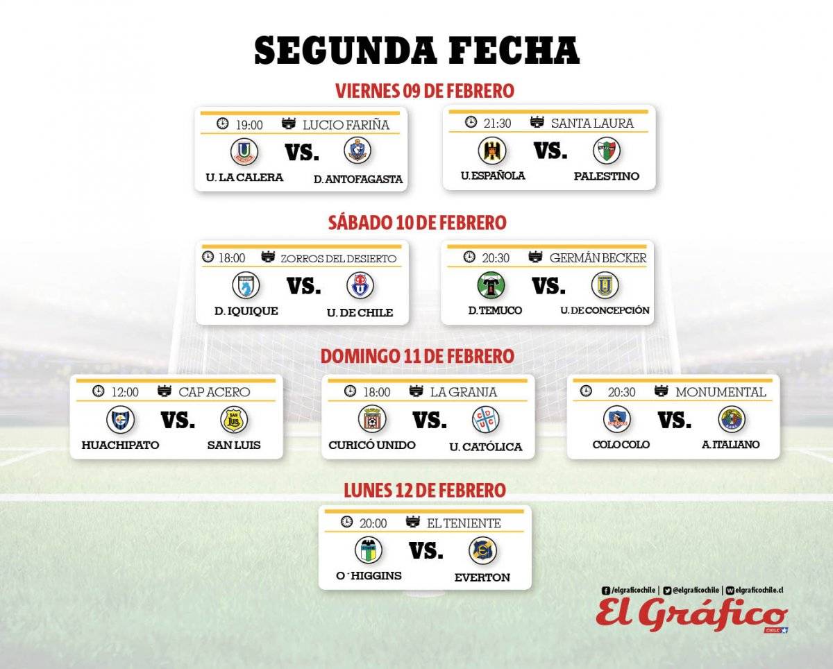 La programación de la segunda fecha