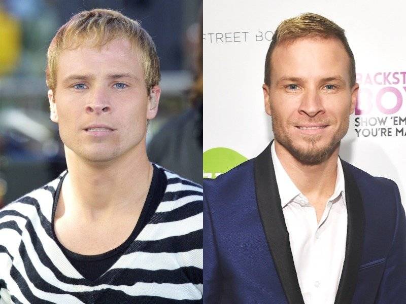 Backstreet Boys ayer y hoy