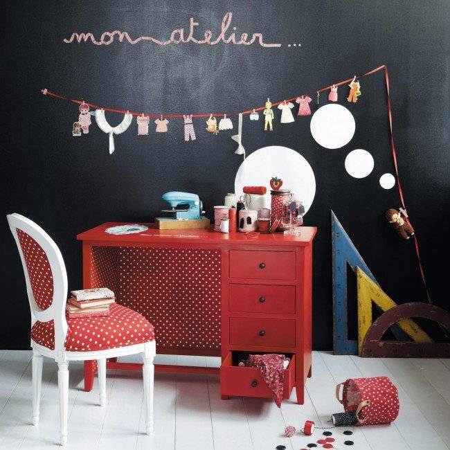 Inspiración: almacenaje de materiales de escritorio en casa - Belelú