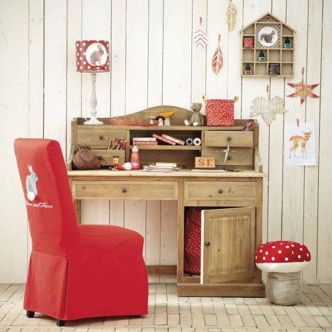 Inspiración: almacenaje de materiales de escritorio en casa - Belelú