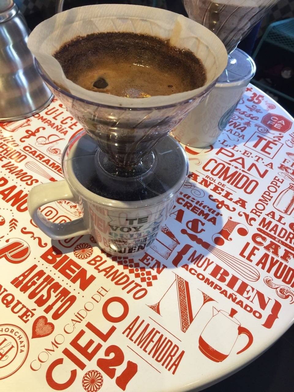 Cafe enamorados cielito