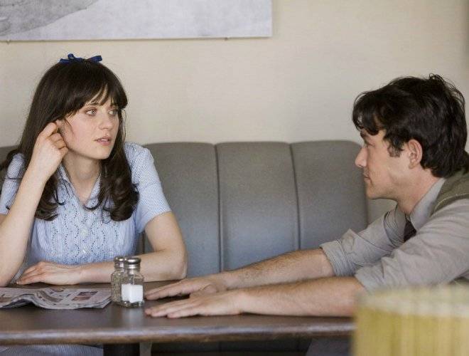 500daysofsummer2009509wallpaper.jpg