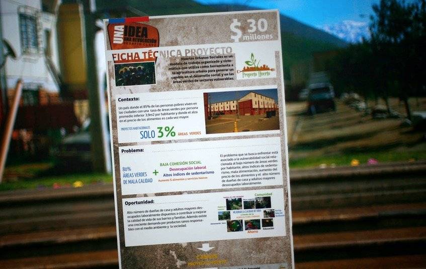 Socialab