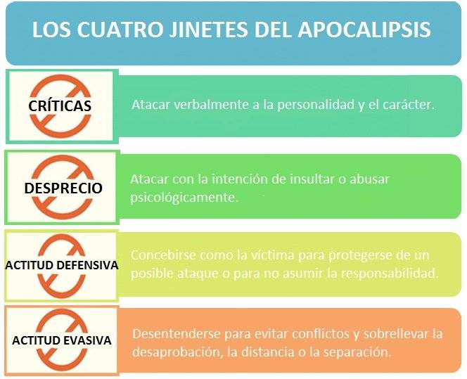 loscuatrojinetes.jpg