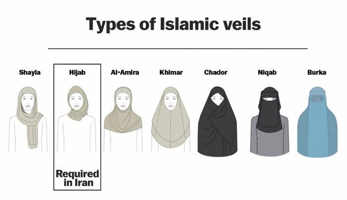 mandatoryhijabprotestveiliranmasihalinejadstealthyfreedom6.jpg