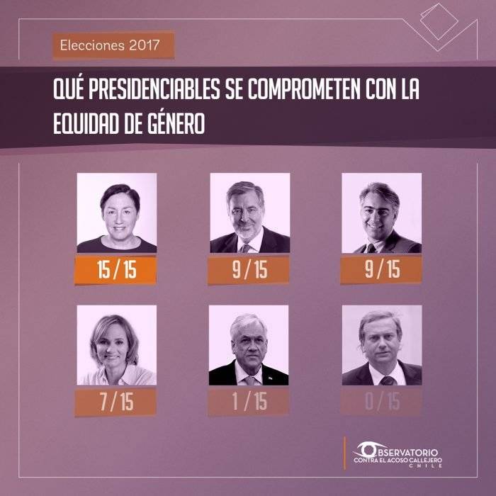 p2017recuento700x700.jpg